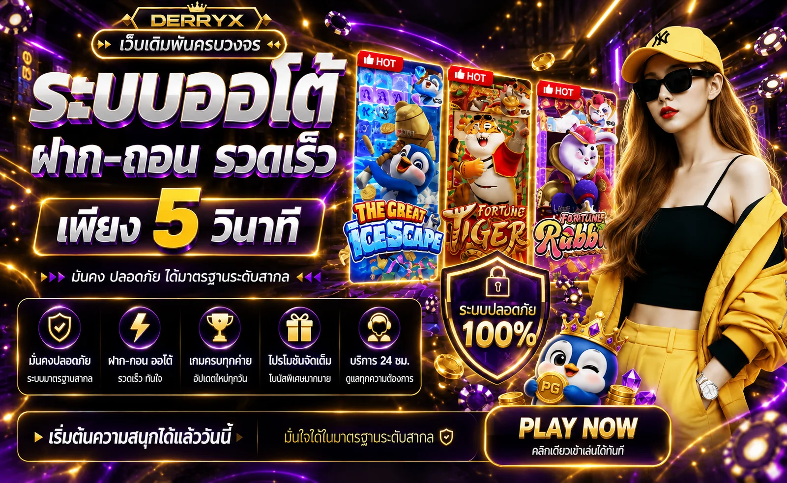 สล็อตออนไลน์ DERRYX พร้อมเกม PG Soft